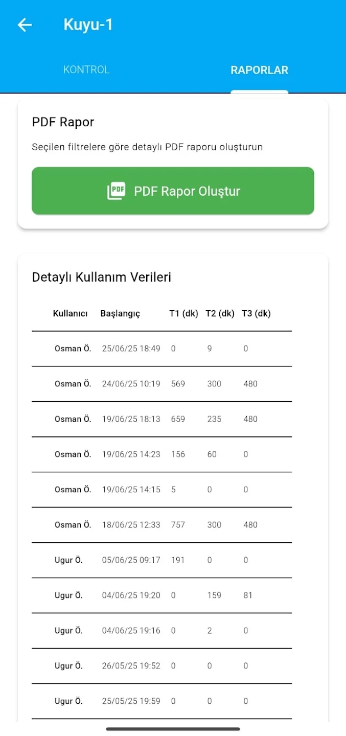 Agrocontrol mobil ekran 3